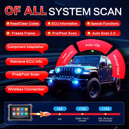 Autel MaxiSys MS906MAX 2025 Diagnostic Scanner – All System & Bi-Directional