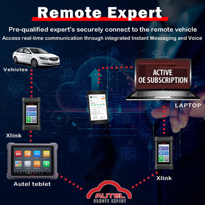 Autel MaxiFlash XLink J2534 VCI Programming Tool