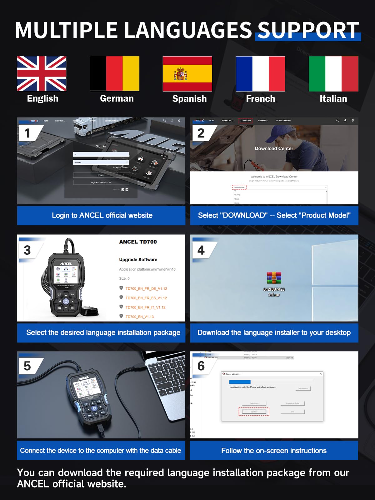 ANCEL TD700 OBD2 Scanner for Toyota Lexus Scion | Full System Code Reader