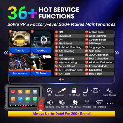 Autel MaxiSys MS906 PRO TS OBD2 Scanner – ECU Coding & 36+ Services