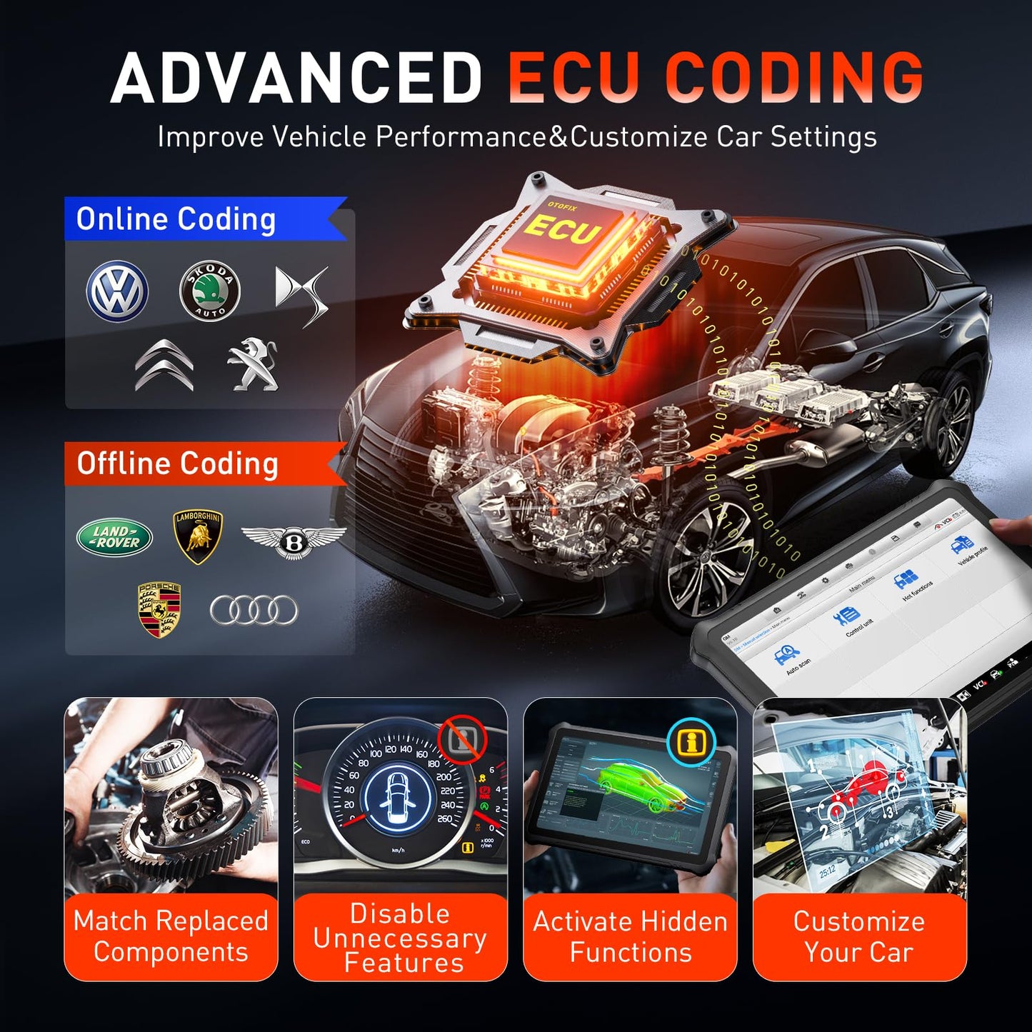 OTOFIX D1 PROS 2025 ECU Coding Scan Tool with 40+ Services & FCA SGW