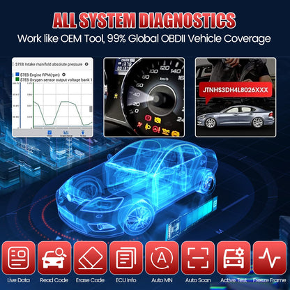 Autel MaxiCOM MK808Z-TS 2024 Bi-Directional OBD2 Scanner with Full TPMS