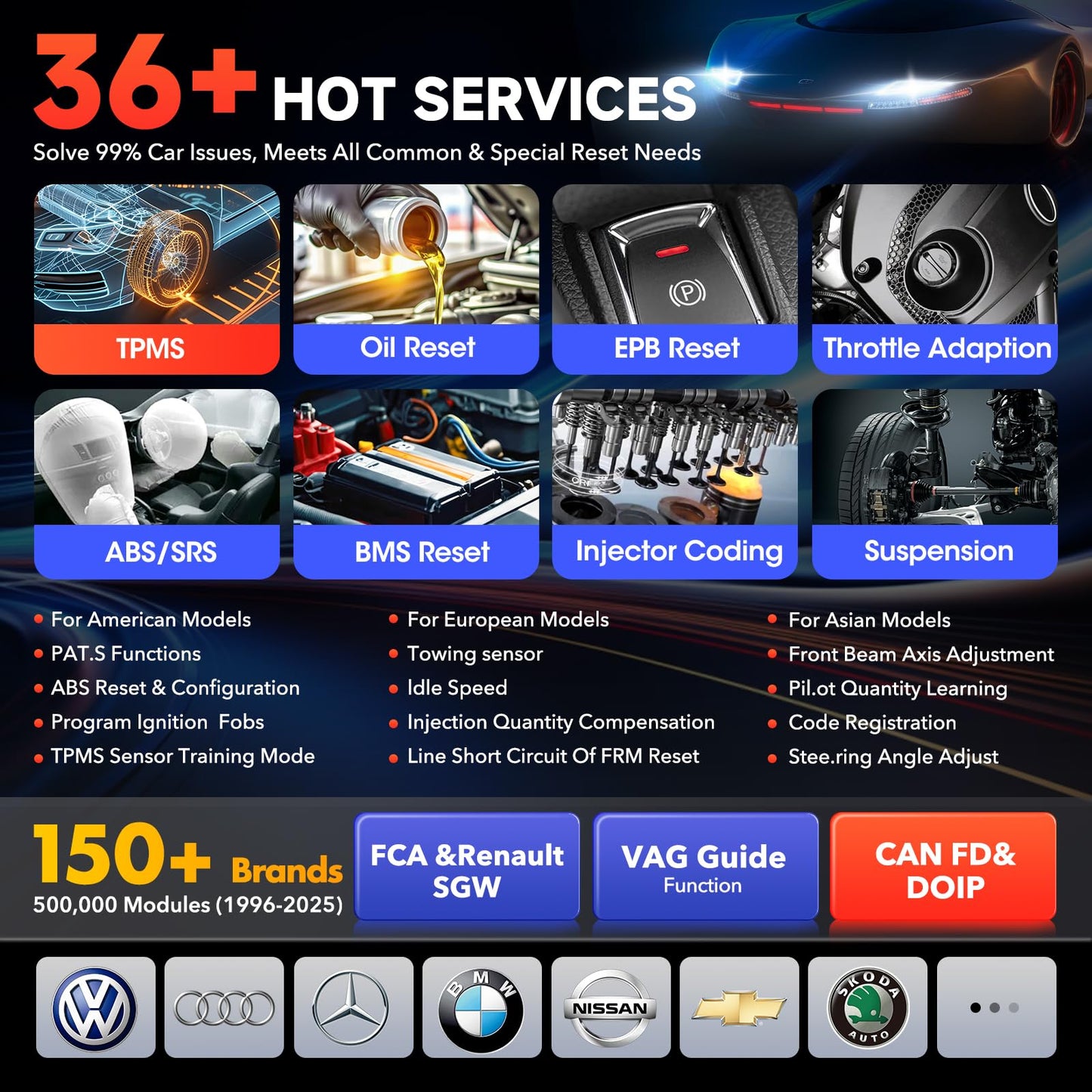 Autel MaxiSYS MS906 PRO-TS 2025 TPMS & ECU Diagnostic Tool