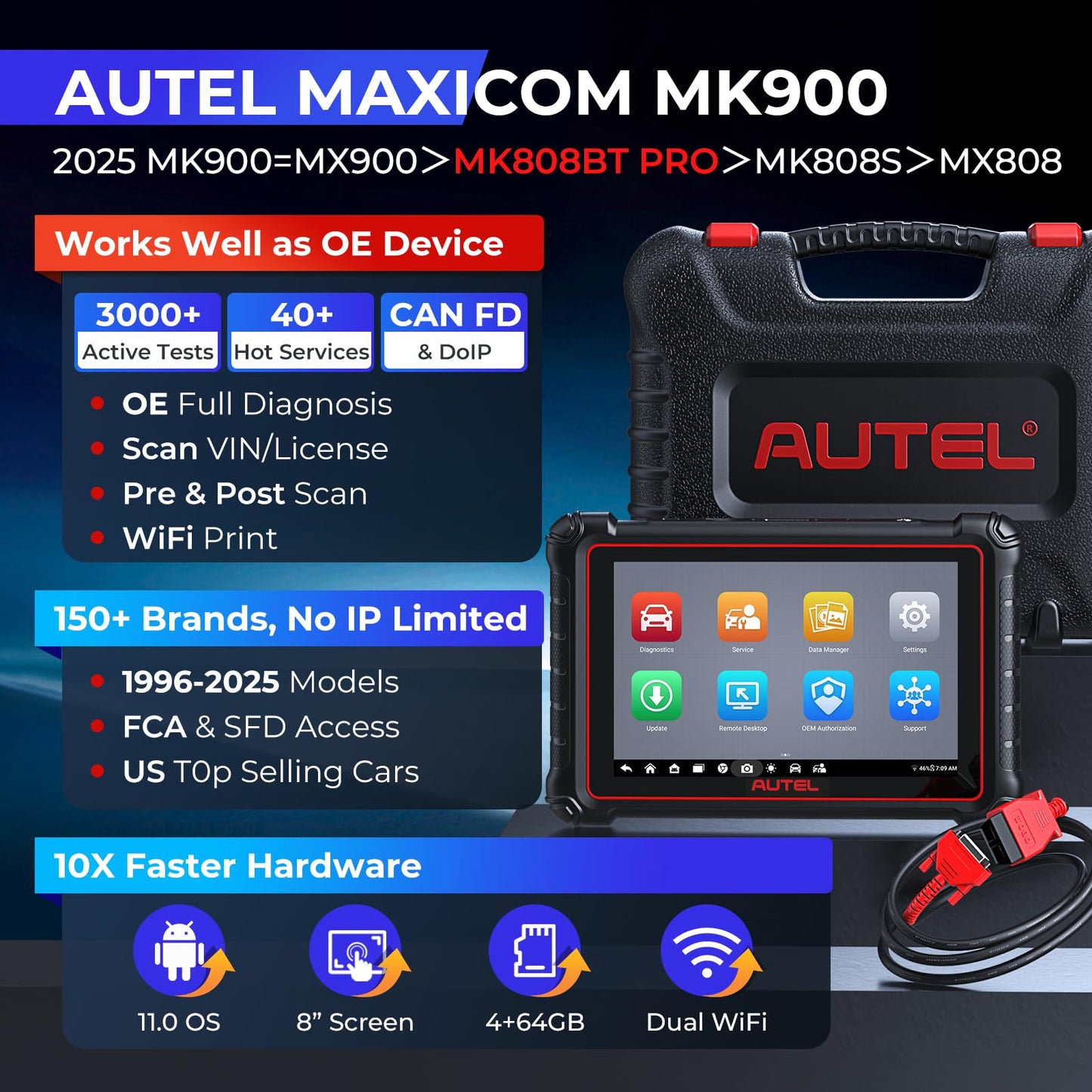 Autel MaxiCOM MK900 OBD2 Scanner | 2025 Bidirectional Tool