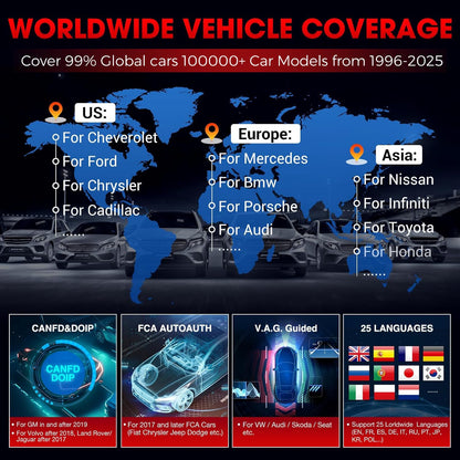 Launch X431 PRO Elite 2025 OBD2 Scanner with ECU Coding & 38+ Resets