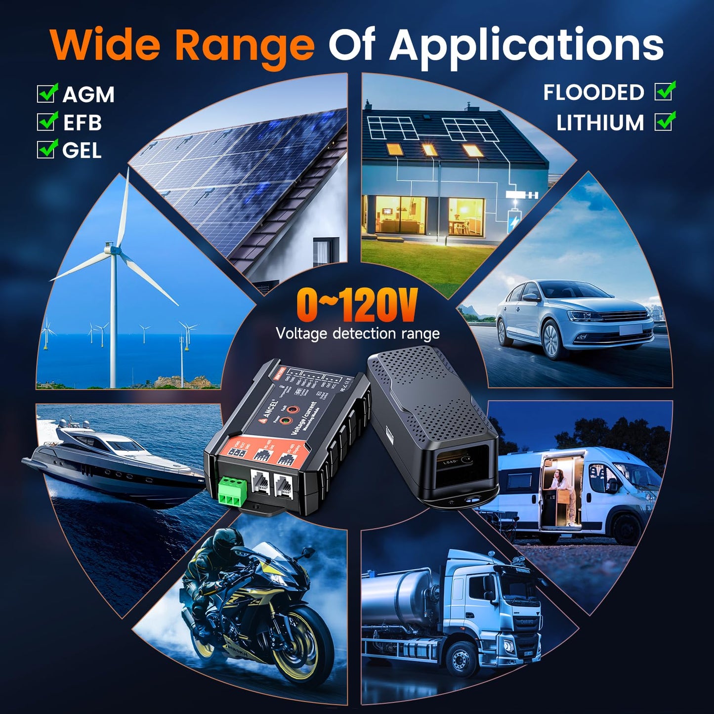 ANCEL BM1000 Bluetooth 400A Battery Monitor for RV, Marine & Solar Systems