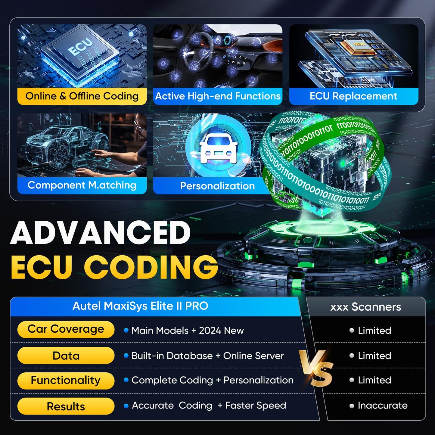 Autel MaxiSys Elite 2 PRO 2025 Scanner with ECU Programming