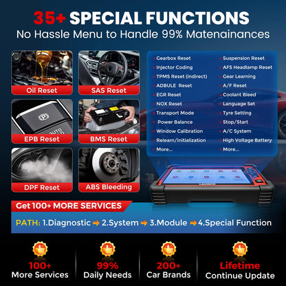 LAUNCH X431 CRP919E Elite 2025 Bidirectional Scanner