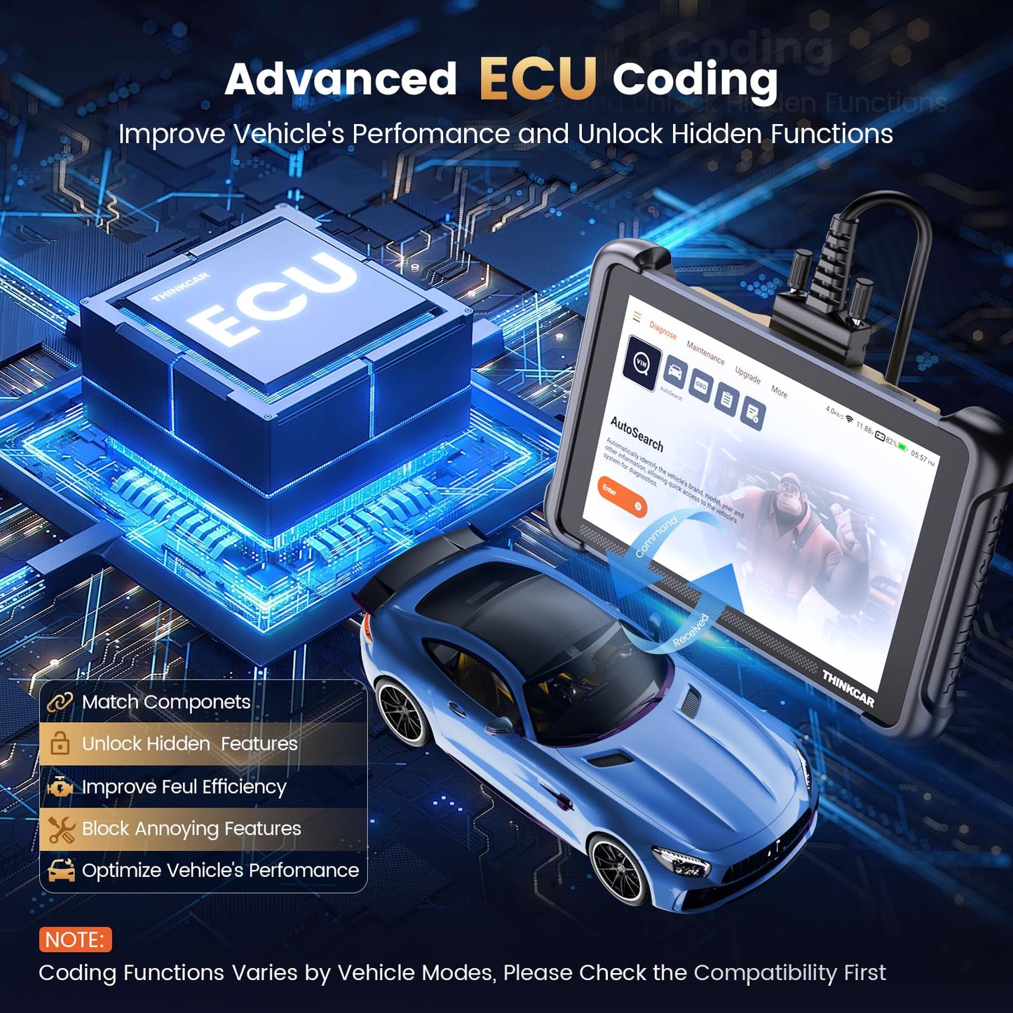 ThinkScan 689 OBD2 Scanner with ECU Coding & 34+ Resets