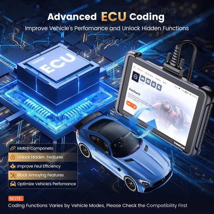 ThinkScan 689 OBD2 Scanner with ECU Coding & 34+ Resets