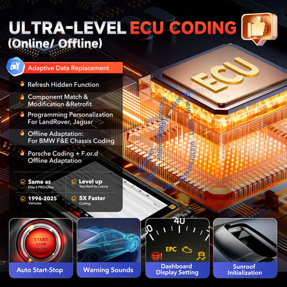 Autel MaxiSYS MS906 PRO-TS 2025 TPMS & ECU Diagnostic Tool