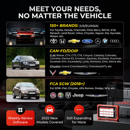 LAUNCH X431 CRP919X Elite OBD2 Scanner 2025