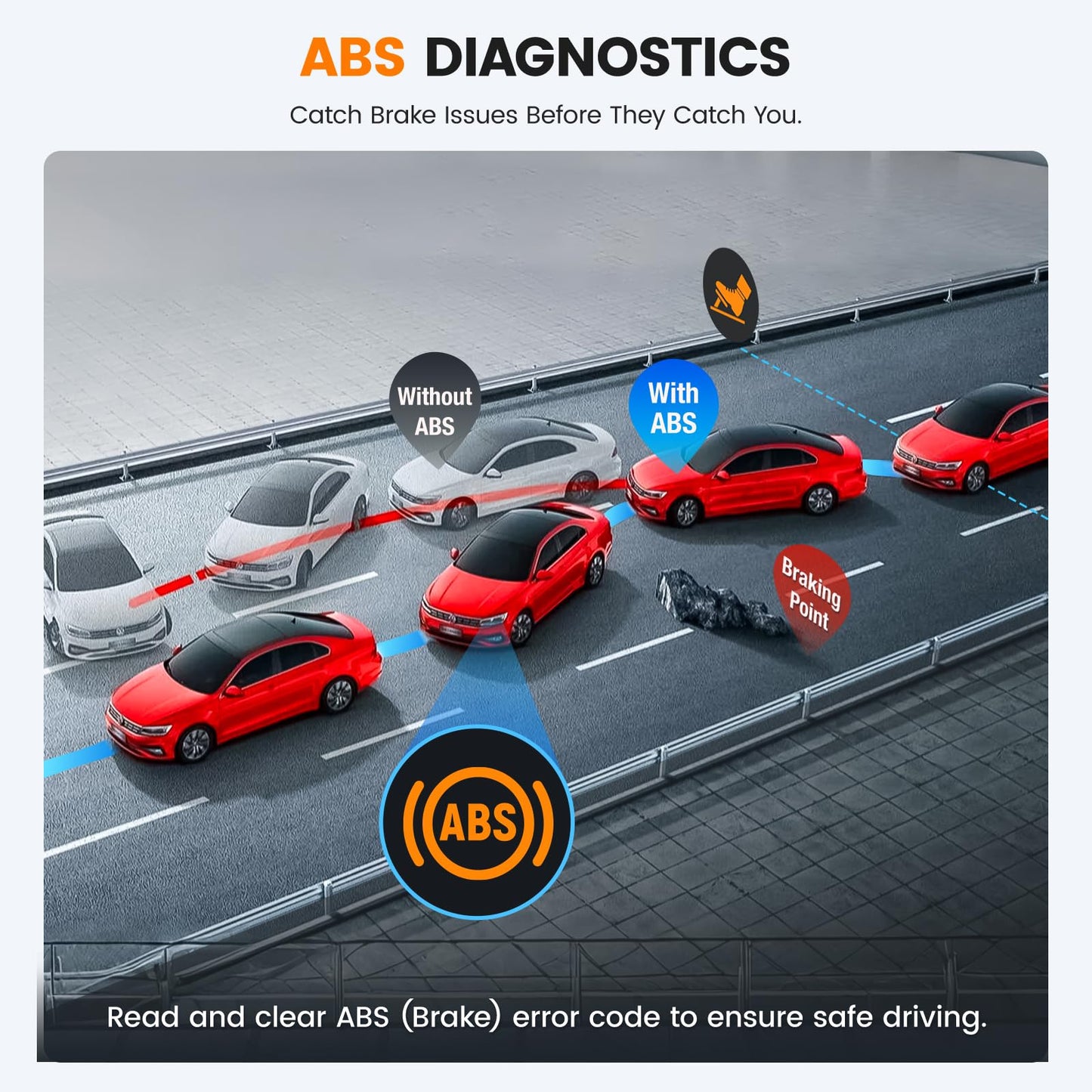 ANCEL AD610 Pro OBD2 Scanner with ABS SRS Diagnosis & Auto Bleed