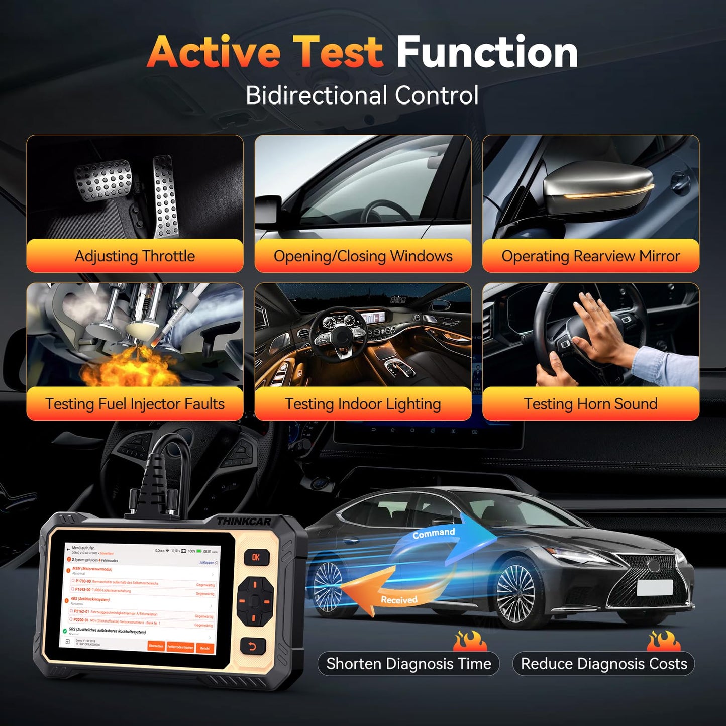 THINKCAR THINKSCAN 662 OBD2 Scanner with Bidirectional Tests & 12 Resets