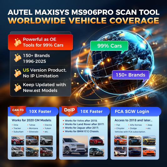 Autel Scanner MaxiSys MS906 PRO, 2025 MS906PRO Same as MS906MAX, Advanced ECU Coding 2.0 of MS908S MS906BT, DoIP CAN FD, 36+ Service, 3000+ Active Tests, Auto Scan 2.0, OE Diagnostic, 4G/128G, FCA