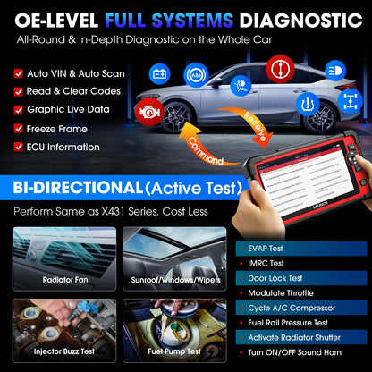 Launch CRP919E Elite OBD2 Scanner 2024 | ECU Coding