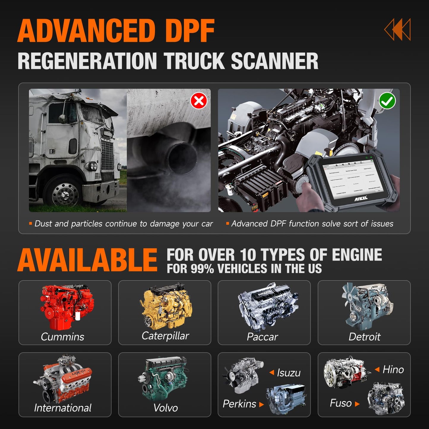 ANCEL V6HD Heavy Duty Truck Scanner 2024 with DPF Regen & ECU Coding