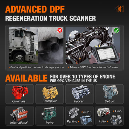 ANCEL V6HD Heavy Duty Truck Scanner 2024 with DPF Regen & ECU Coding