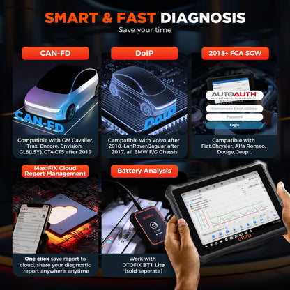 OTOFIX D1 Lite Automotive Diagnostic Scanner 2025 – 38+ Reset, Bi-Directional