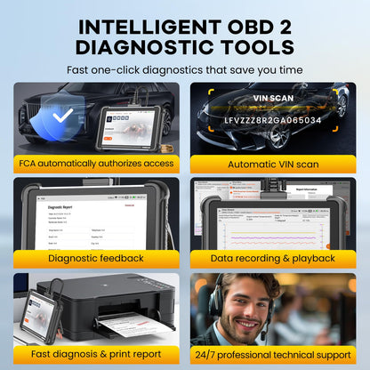 ThinkScan TK689 OBD2 Scanner – Advanced ECU Coding & 34+ Resets