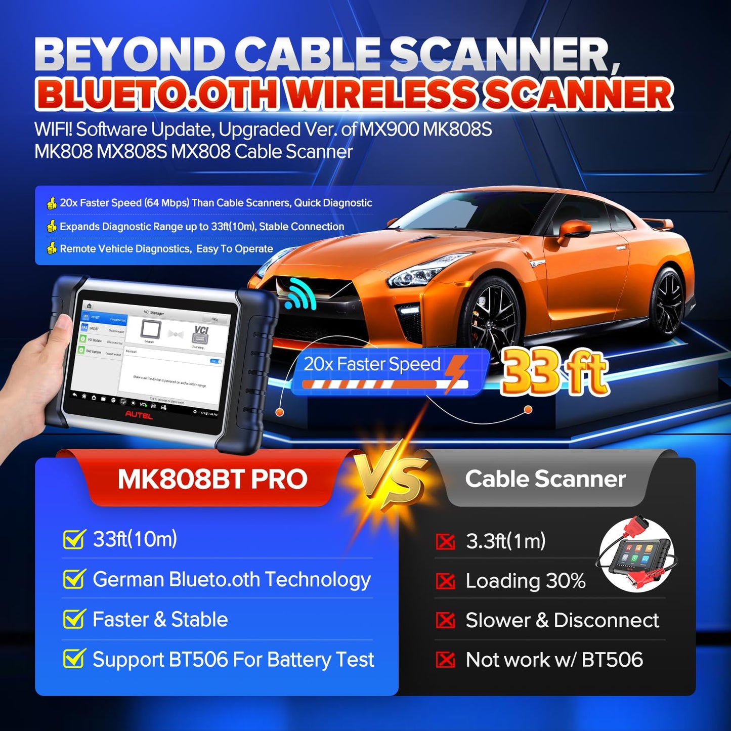 Autel MK808BT PRO Scanner w/ MV108S – 2025 Bidirectional Tool