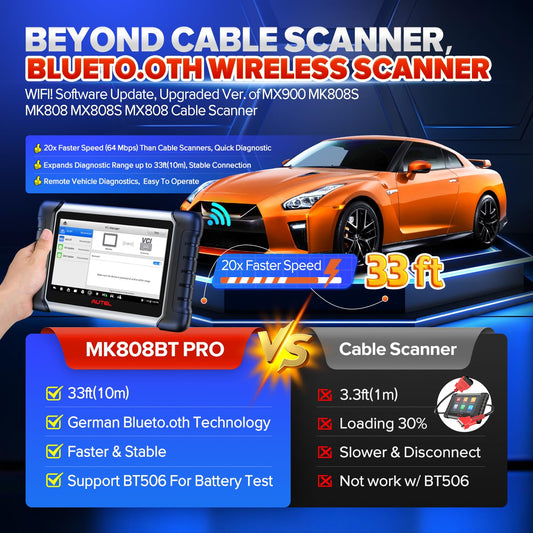 Autel MK808BT PRO Scanner w/ MV108S – 2025 Bidirectional Tool