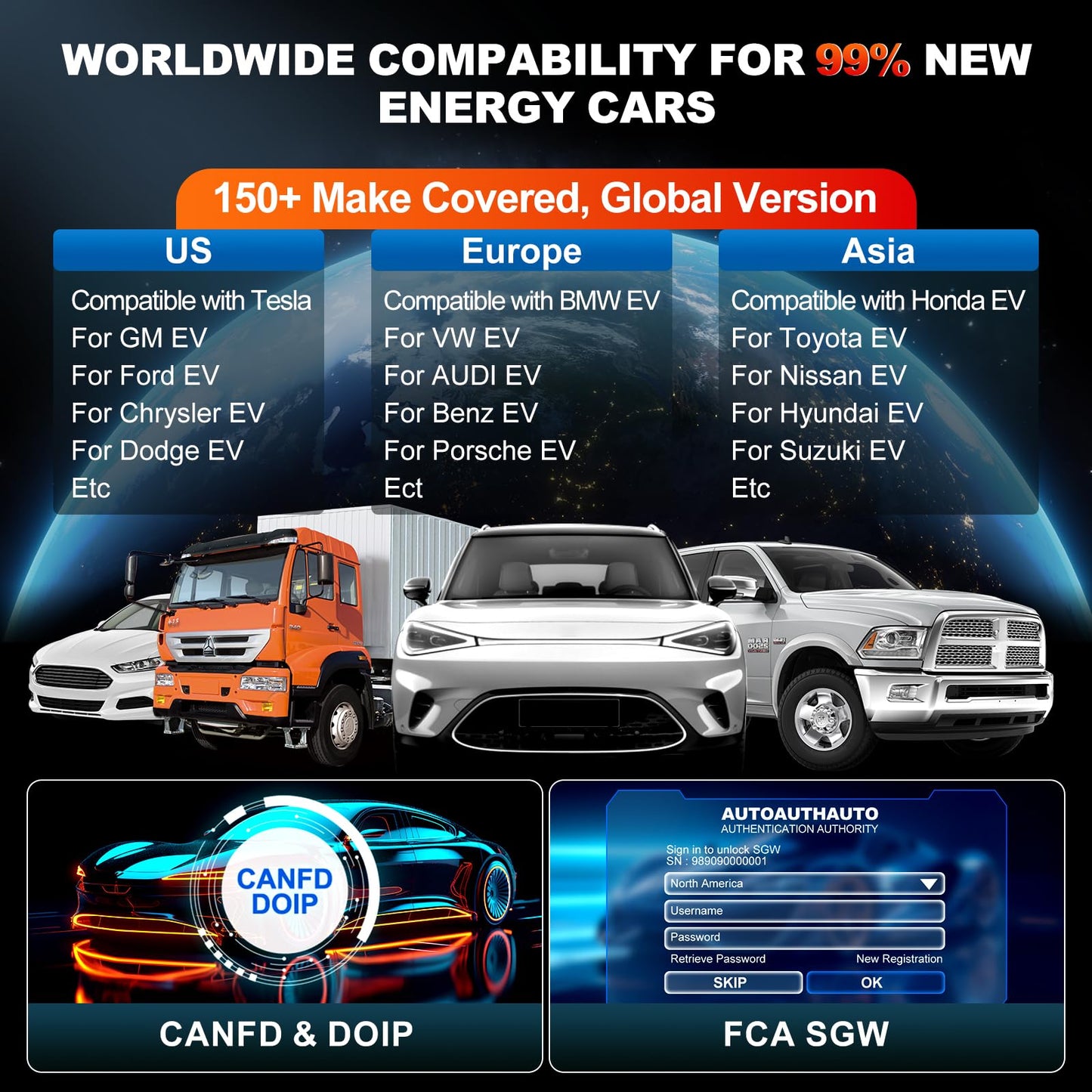 LAUNCH X431 CRP919 EV Scanner – 2025 New Energy Vehicle Diagnostic Tool