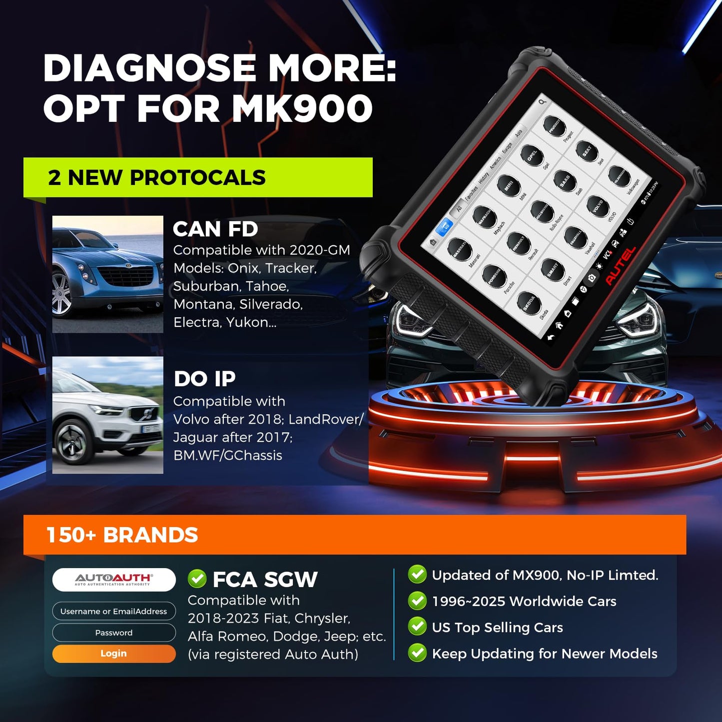 Autel MaxiCOM MK900 Scanner – 2025 Pro Diagnostic Tool
