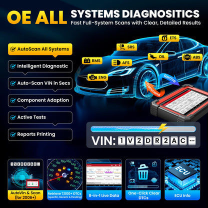 LAUNCH X431 CRP919EBT Elite 2025 Wireless OBD2 Scanner with ECU Coding