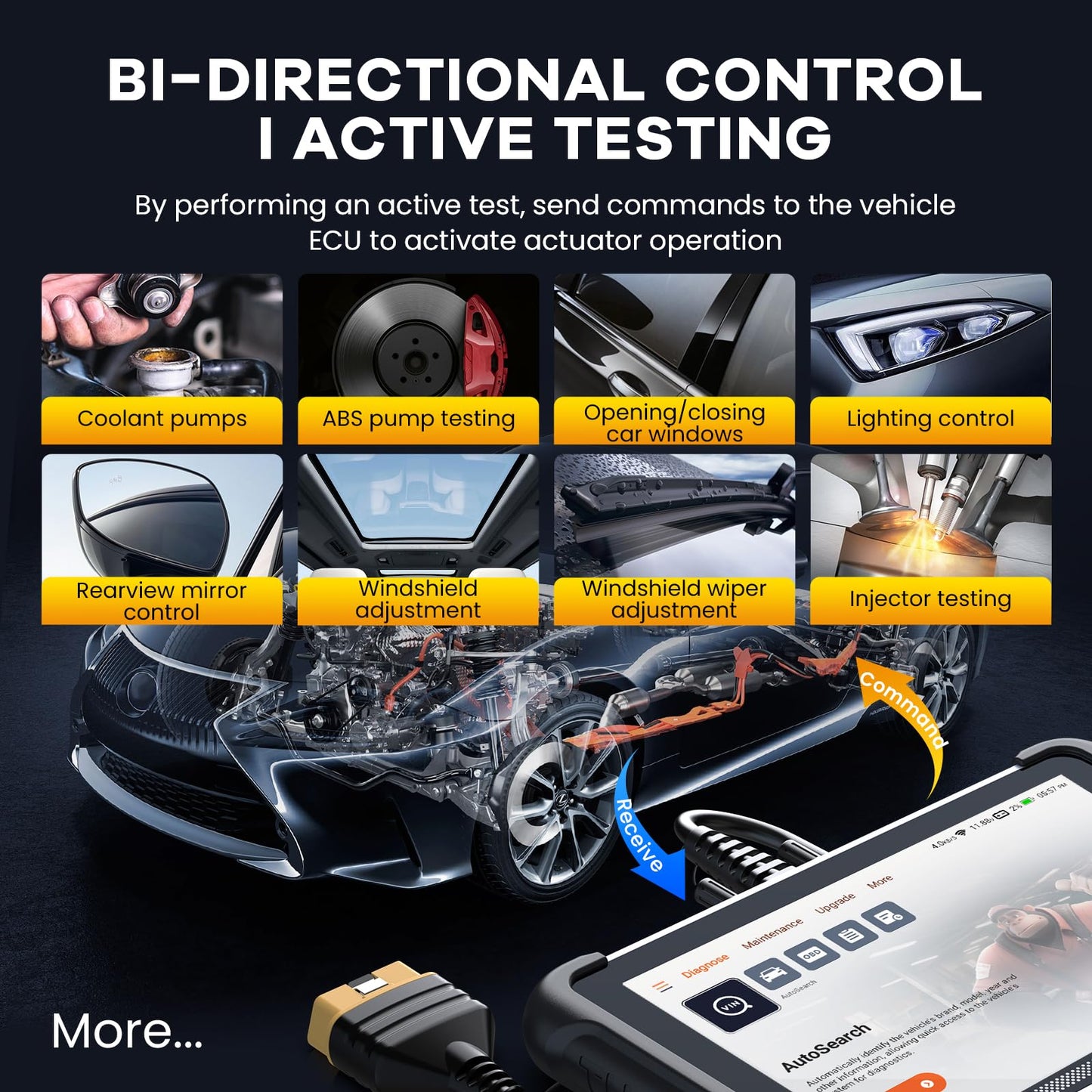 ThinkScan TK689 OBD2 Scanner – Advanced ECU Coding & 34+ Resets