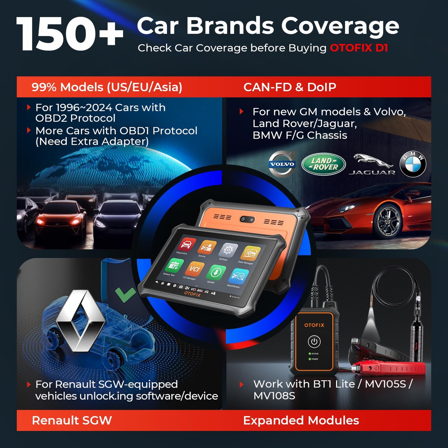 OTOFIX D1 Wireless OBD2 Scanner with Smartwatch – ECU Coding & 40+ Resets