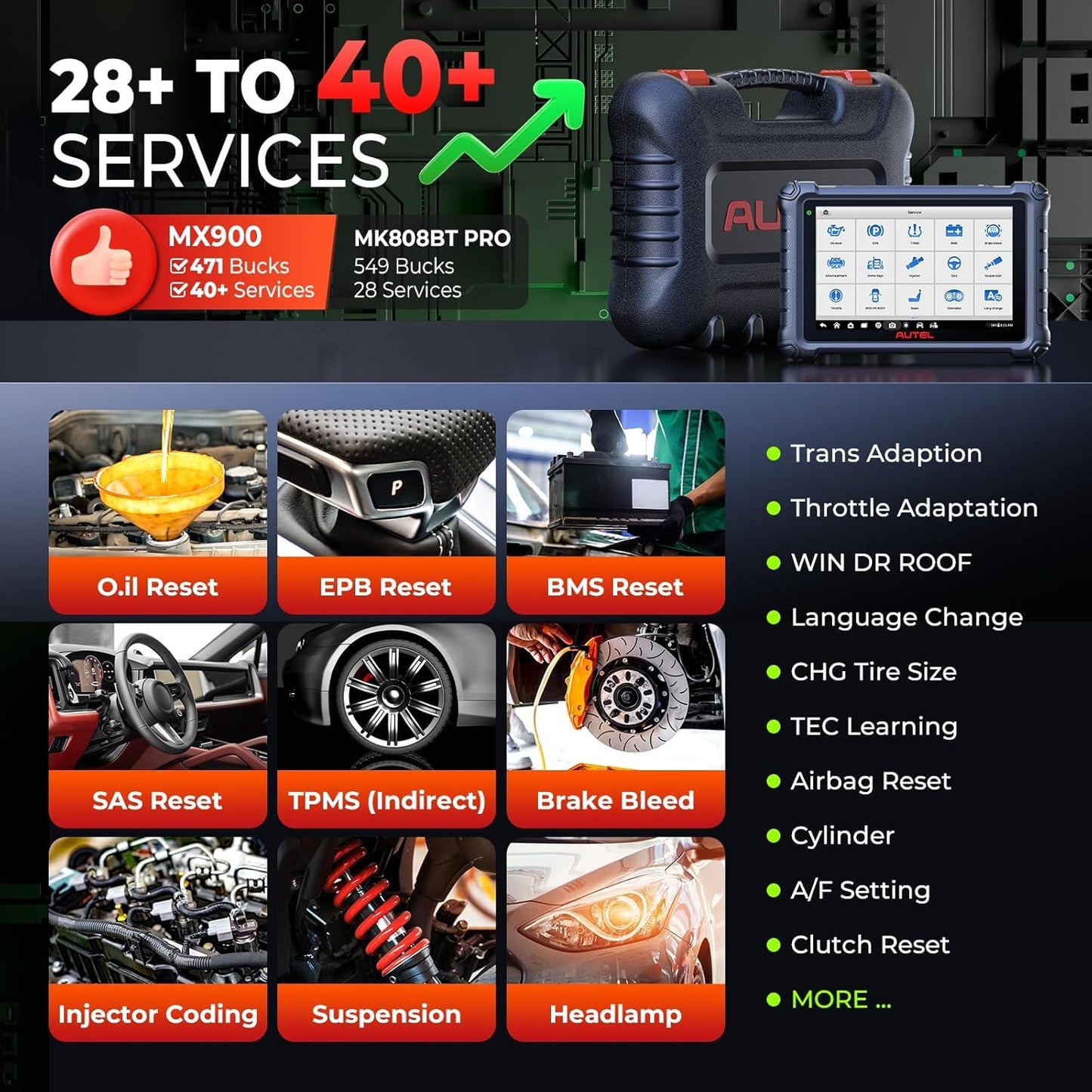 Autel MaxiCheck MX900 2025 OBD2 Scanner with 40+ Reset Services