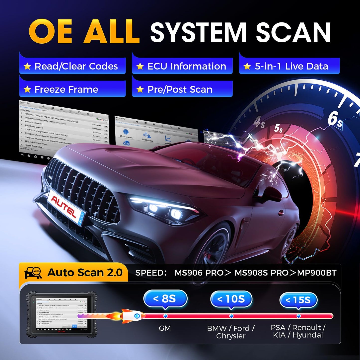 Autel MaxiSYS MS906 PRO Scanner 2025 - OE ECU Coding & 36+ Reset