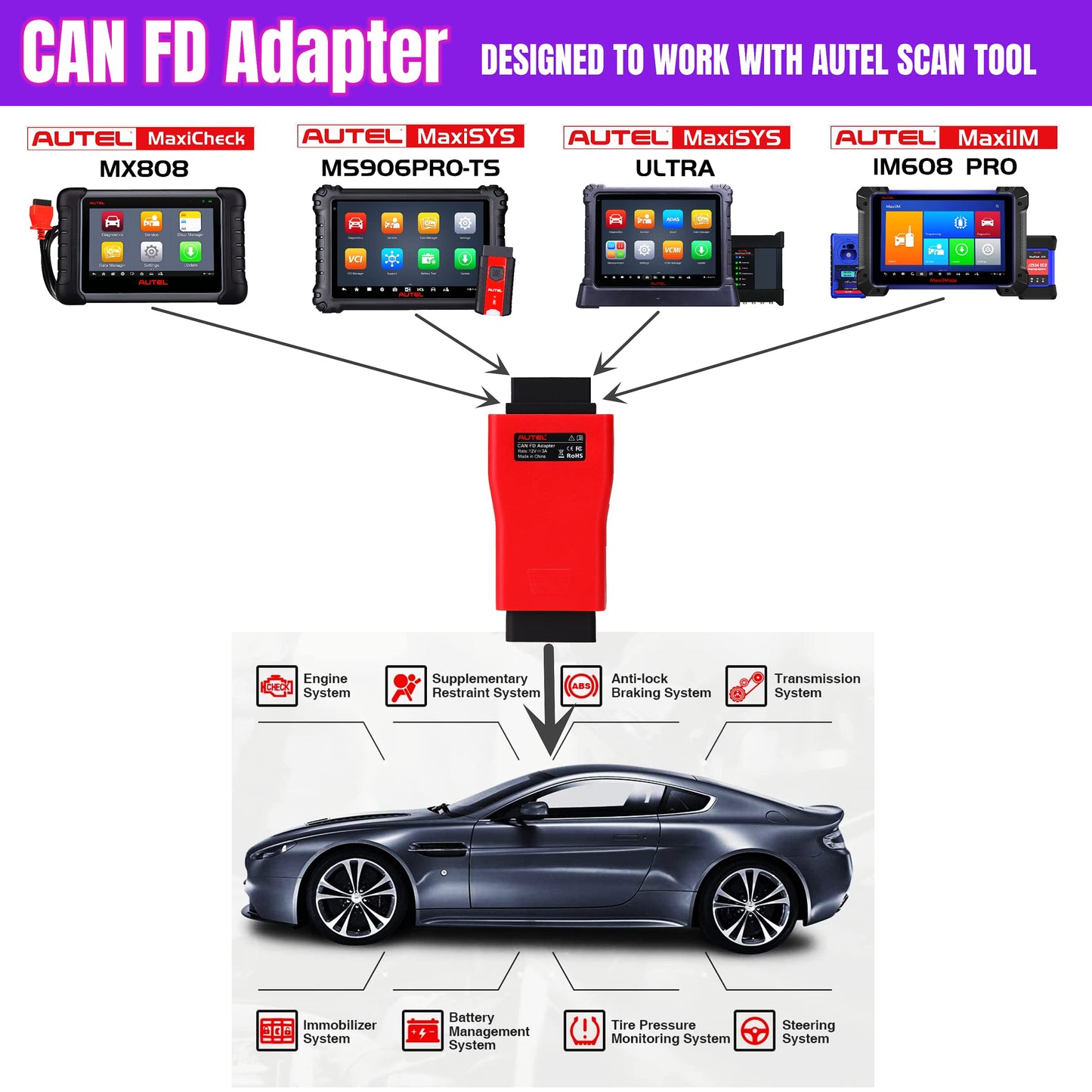 Autel CAN FD Protocol Adapter for GM Vehicles – Compatible with MX808, MS906 & More