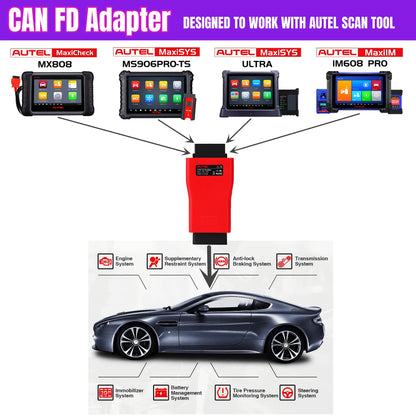 Autel CAN FD Protocol Adapter for GM Vehicles – Compatible with MX808, MS906 & More