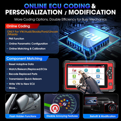 Launch CRP919E Elite OBD2 Scanner 2024 | ECU Coding