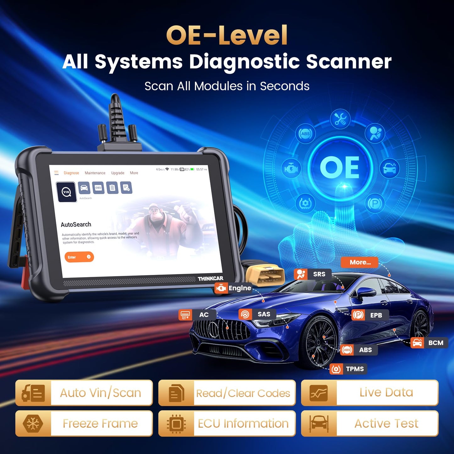 ThinkScan 689 OBD2 Scanner with ECU Coding & 34+ Resets