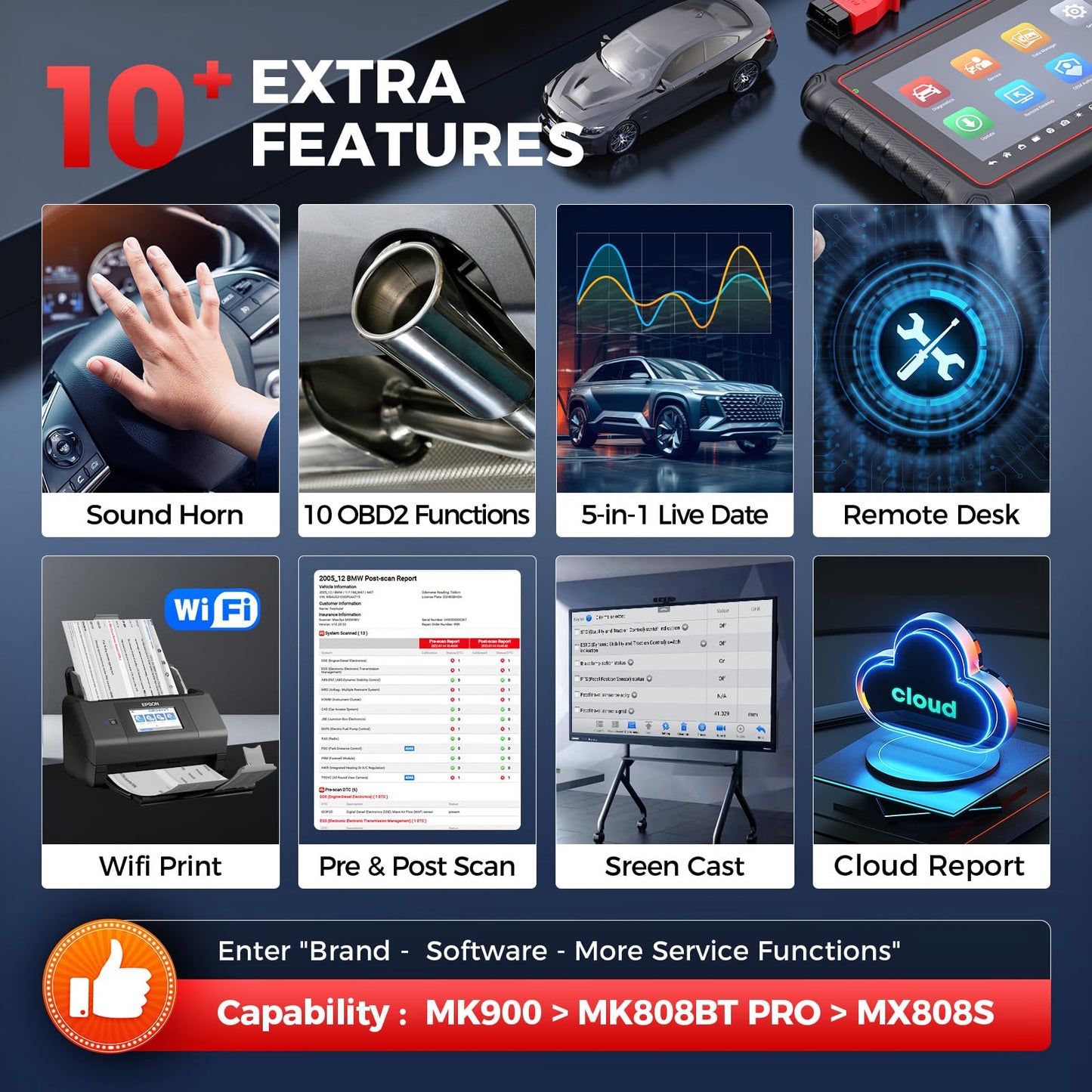 Autel MaxiCOM MK900 Diagnostic Scanner – 2025 Bidirectional Tool