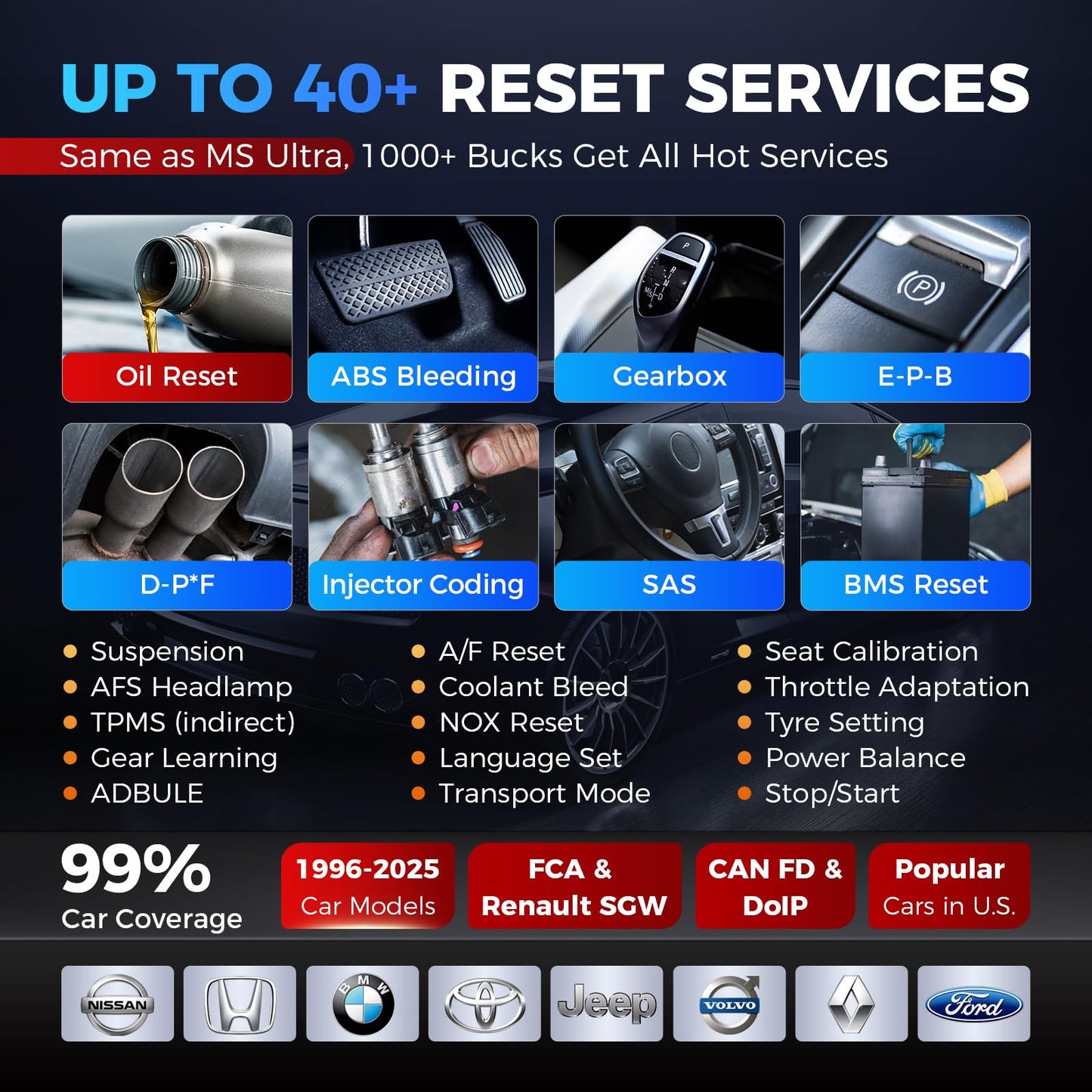 Autel MS906 MAX 2025 Scanner – Top Bi-Directional ECU Coding Tool