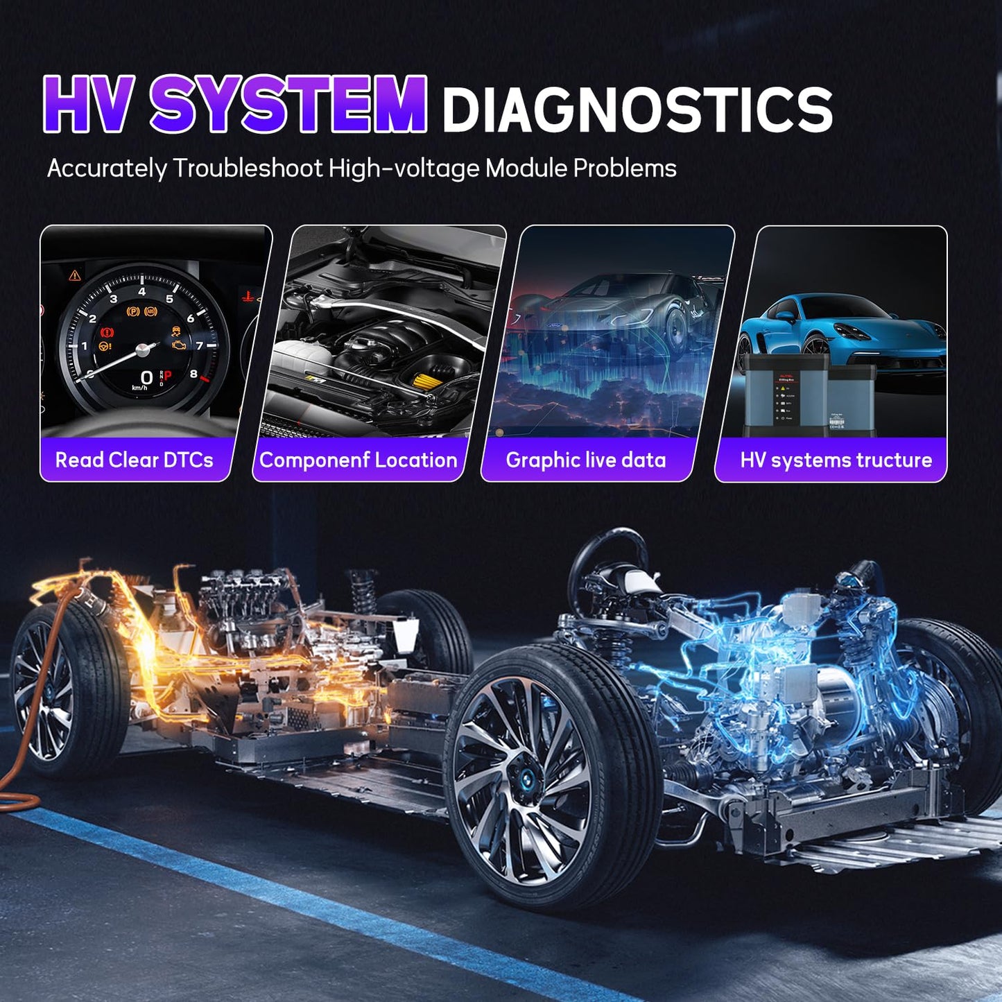 Autel EV Diagnostic Kit – High Voltage & Battery Pack Analysis