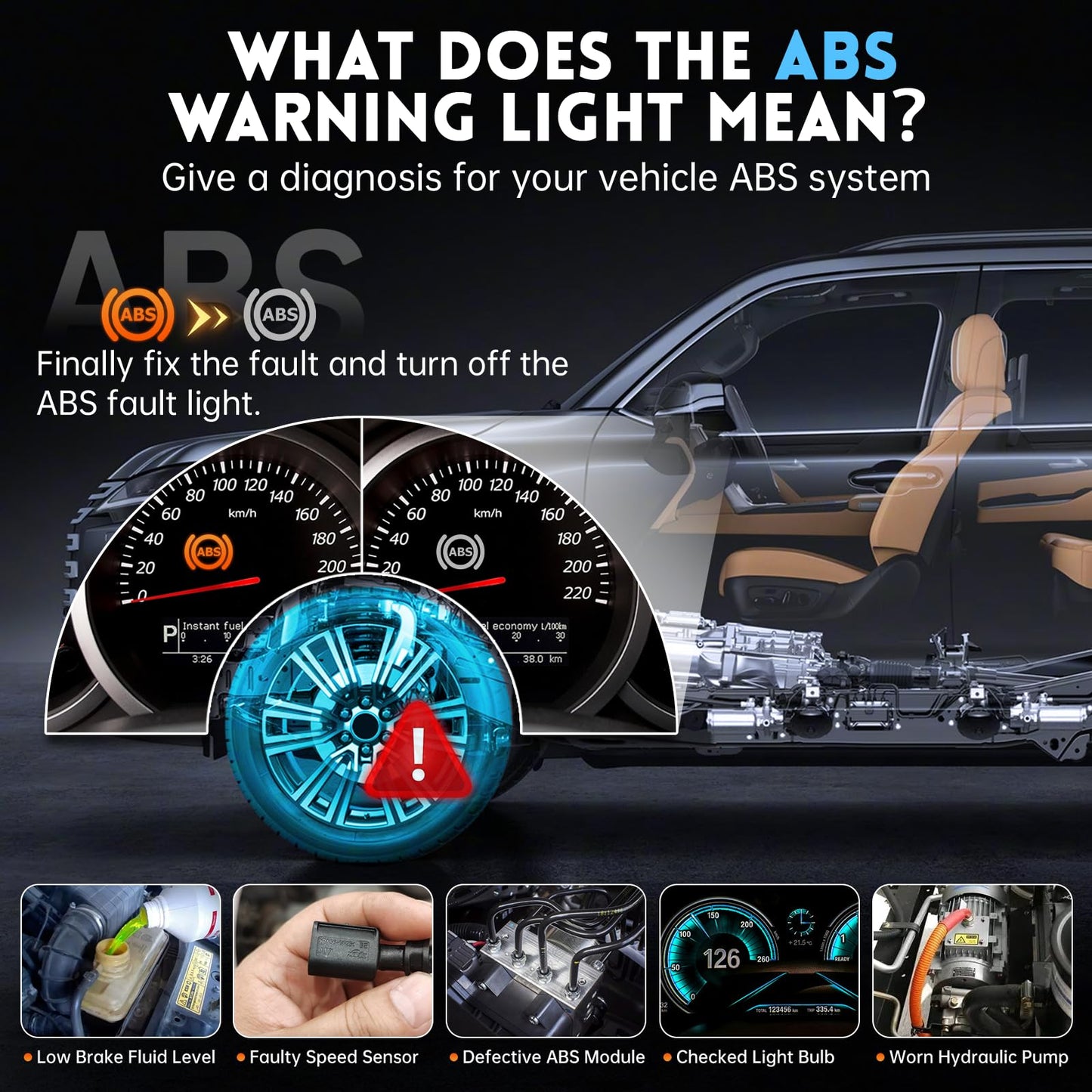 Autel Maxilink ML619 OBD2 Scanner with ABS & SRS Diagnostics