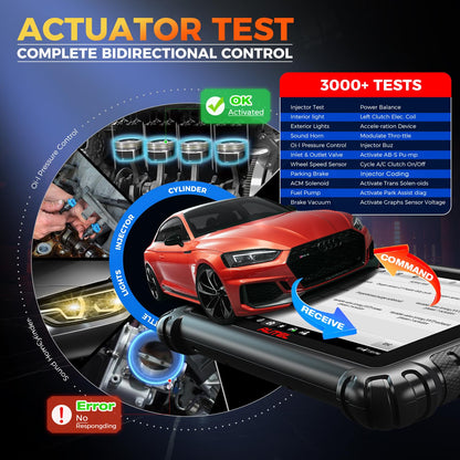 Autel MaxiSYS MS906 PRO Scanner 2025 – ECU Coding & 3000+ Tests