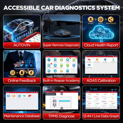 LAUNCH X431 PRO3S+ V5.0 Elite 2025 Scanner with ECU Coding