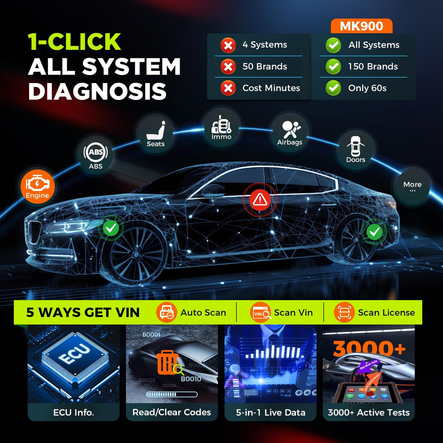 Autel MaxiCOM MK900 Scanner – 2025 Pro Diagnostic Tool