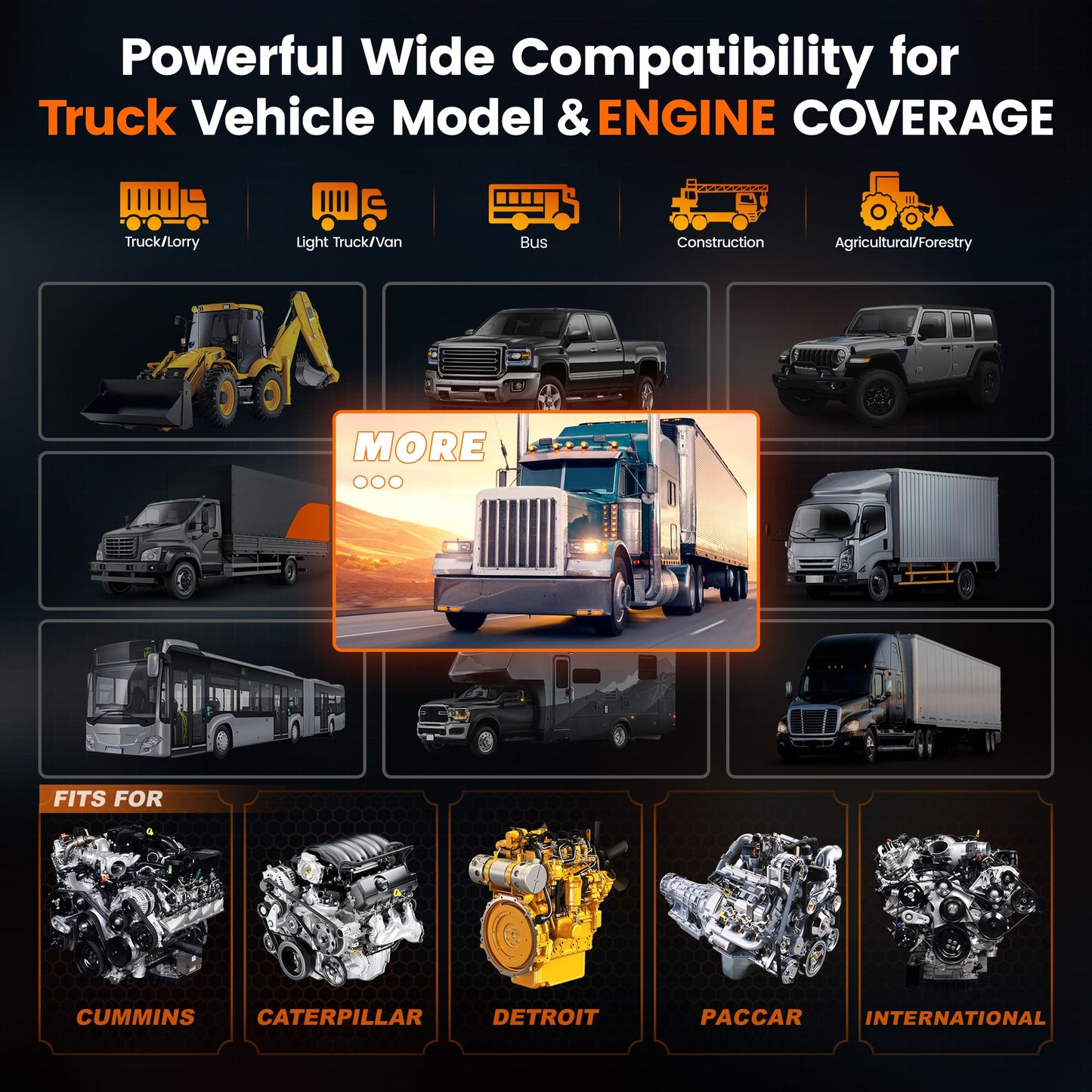 ANCEL HD601 Heavy Duty Truck Scanner for All System Diagnostics