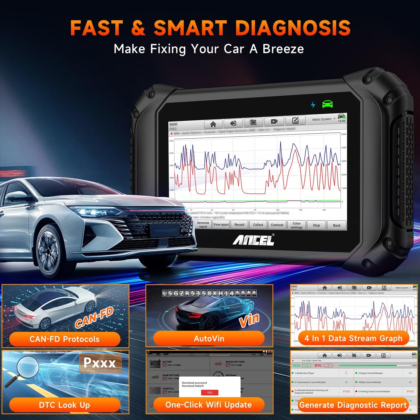 ANCEL V5BT-US Wireless OBD2 Scanner – All Systems Bidirectional Diagnostic Tool