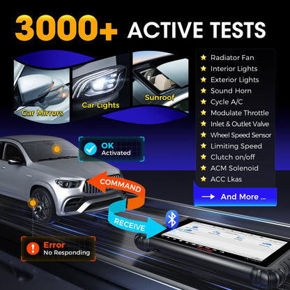 Autel MaxiSYS MS906 PRO Scanner 2025 - OE ECU Coding & 36+ Reset