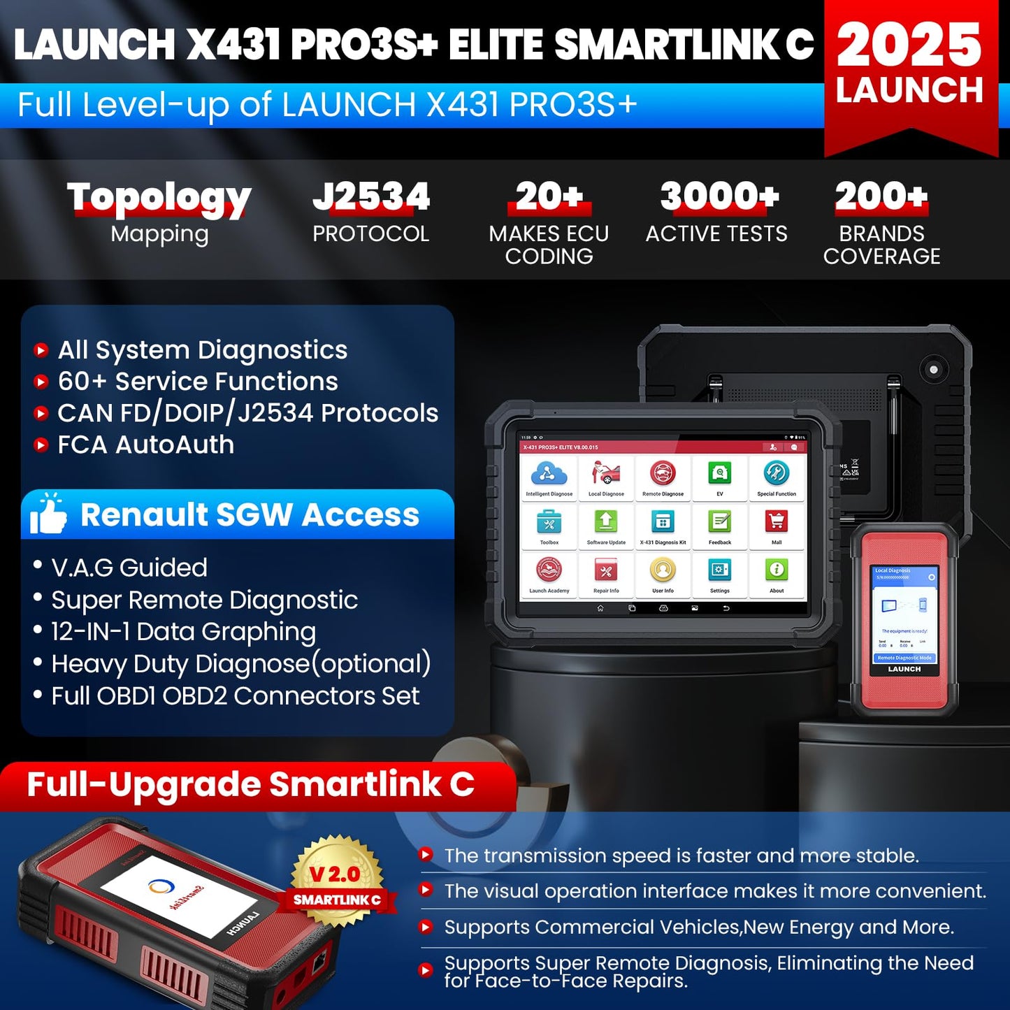 LAUNCH X431 PRO3S+ Elite 2025 HD Truck & Car Scanner with J2534