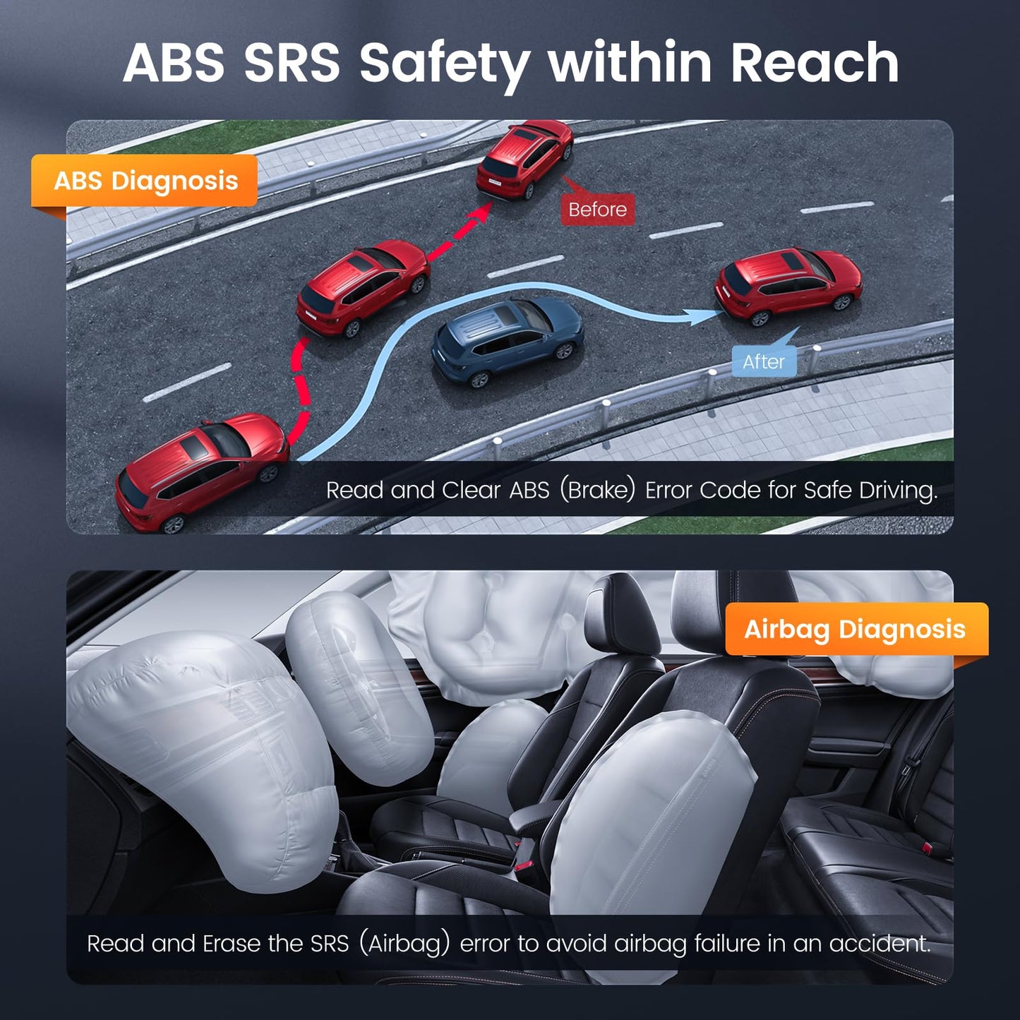 ANCEL AD610 Pro OBD2 Scanner ABS SRS EPB Oil Reset WiFi Update