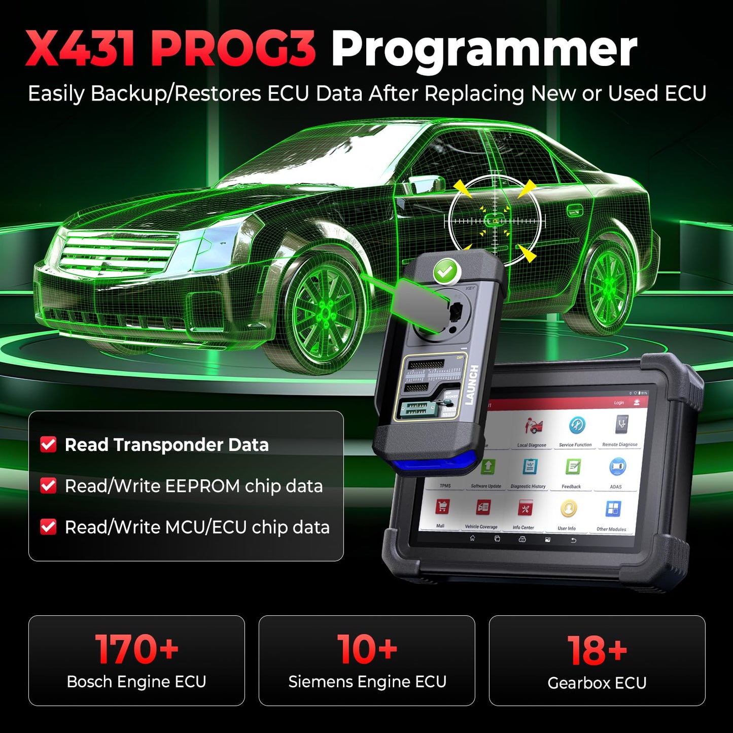 Launch X431 1MM Plus Programmer with X-PROG3 & ECU Coding